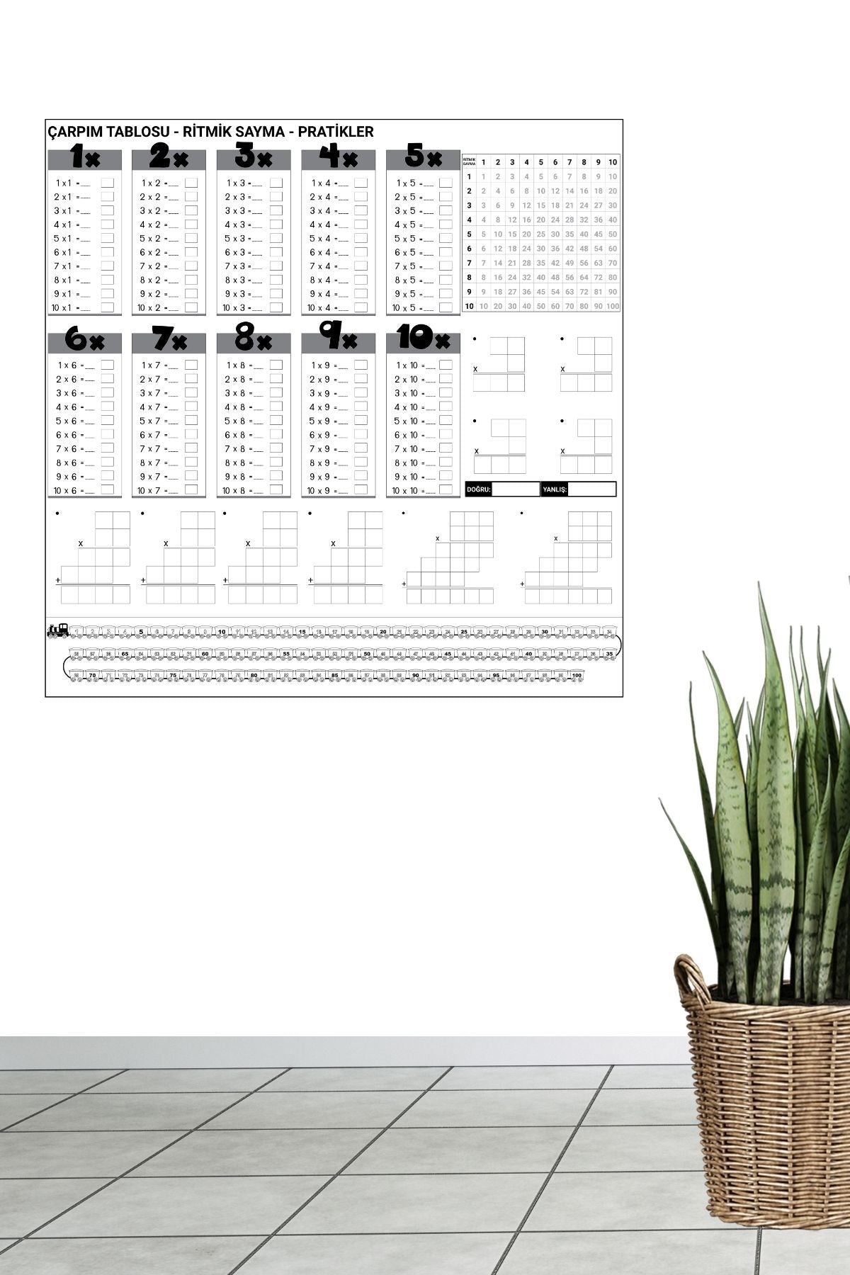 Starixa® Çarpım Tablosu Ezberleme Manyetik Duvar Stickerı 105 x 100 cm
