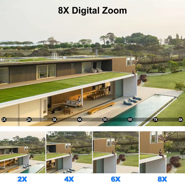 3 Lens Wi-Fi Security Camera