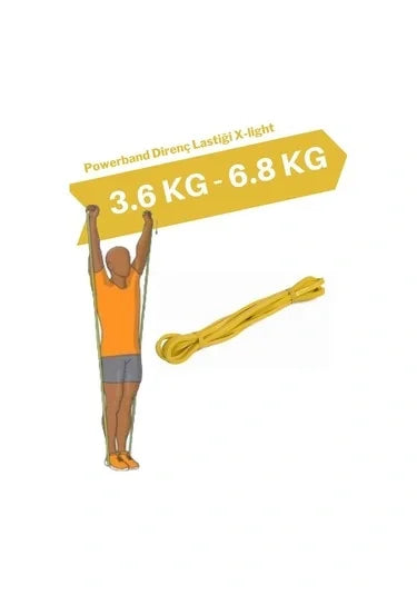 Resistance Band, Training Band, Yellow, 3-7 kg (5347)