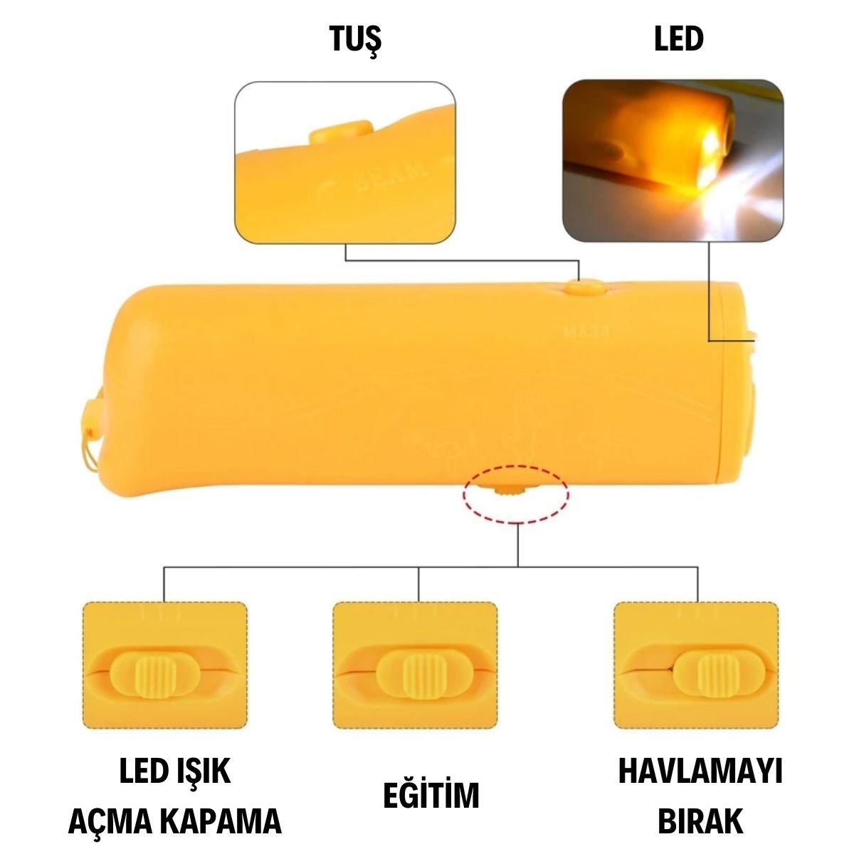 Ultrasonik Köpeksavar Köpek Kovucu Köpek Kornası Eğitim Cihazı (5347)