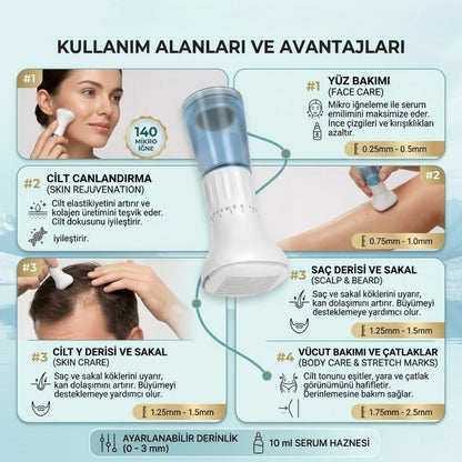 140 İğneli Serum Hazneli Dermaroller - 0-3 mm Ayarlı Dermaroller Mikro İğneli Saç, Cilt ve Vücut Bakım Aparatı (5347)