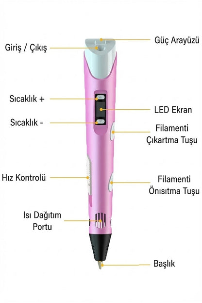 3D Kalem Seti (SARI) Dijital Göstergeli + 3 Renk Filament Hediyeli Eğitici Yazıcı ABS/PLA Uyumlu