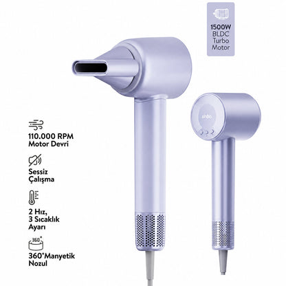 Sinbo Saç Kurutma ve Şekillendirme Makinesi - Mavi Renk - BLDC Turbo Motor