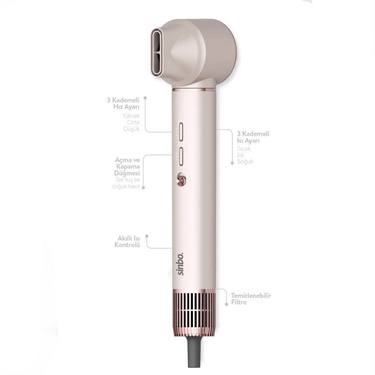 Sinbo Air Brush Saç Şekillendirme Cihazı - 5 Başlıklı - Rose Gold Renk
