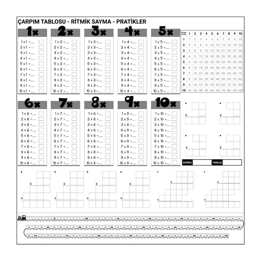 Starixa® Çarpım Tablosu Ezberleme Manyetik Duvar Stickerı 105 x 100 cm