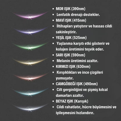 7 Farklı Işık Modlu Titreşimli Boyun Ve Yüz Ems Güzellik Cihazı (5347)
