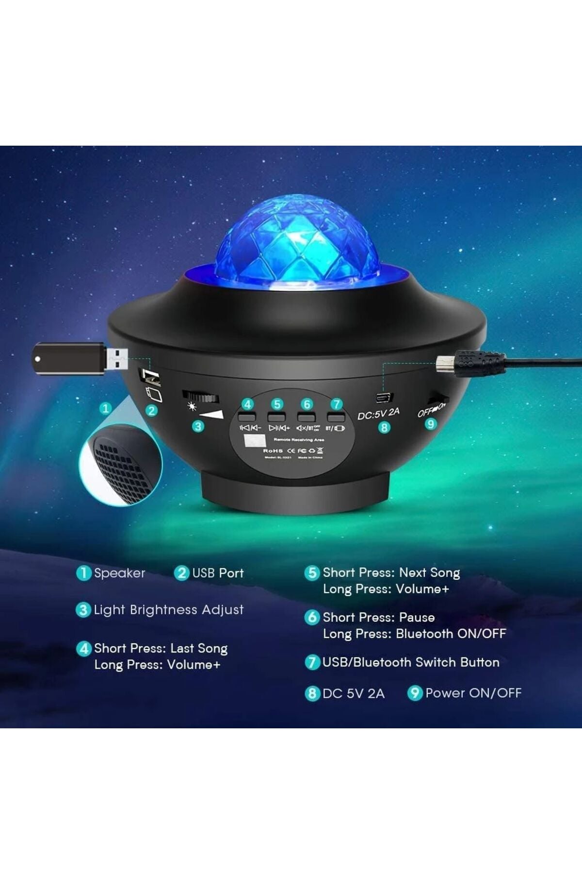 Galaxy Cover Multifunction Projector