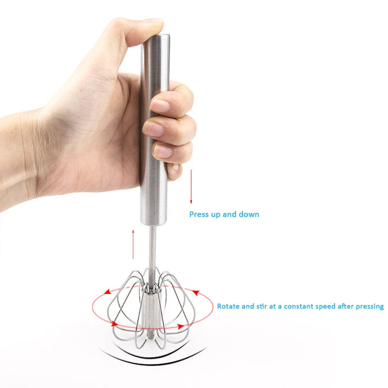 Manual Stainless Steel Hand Mixer