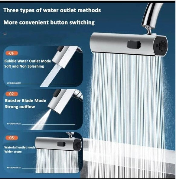360-Degree Rotating Faucet Head
