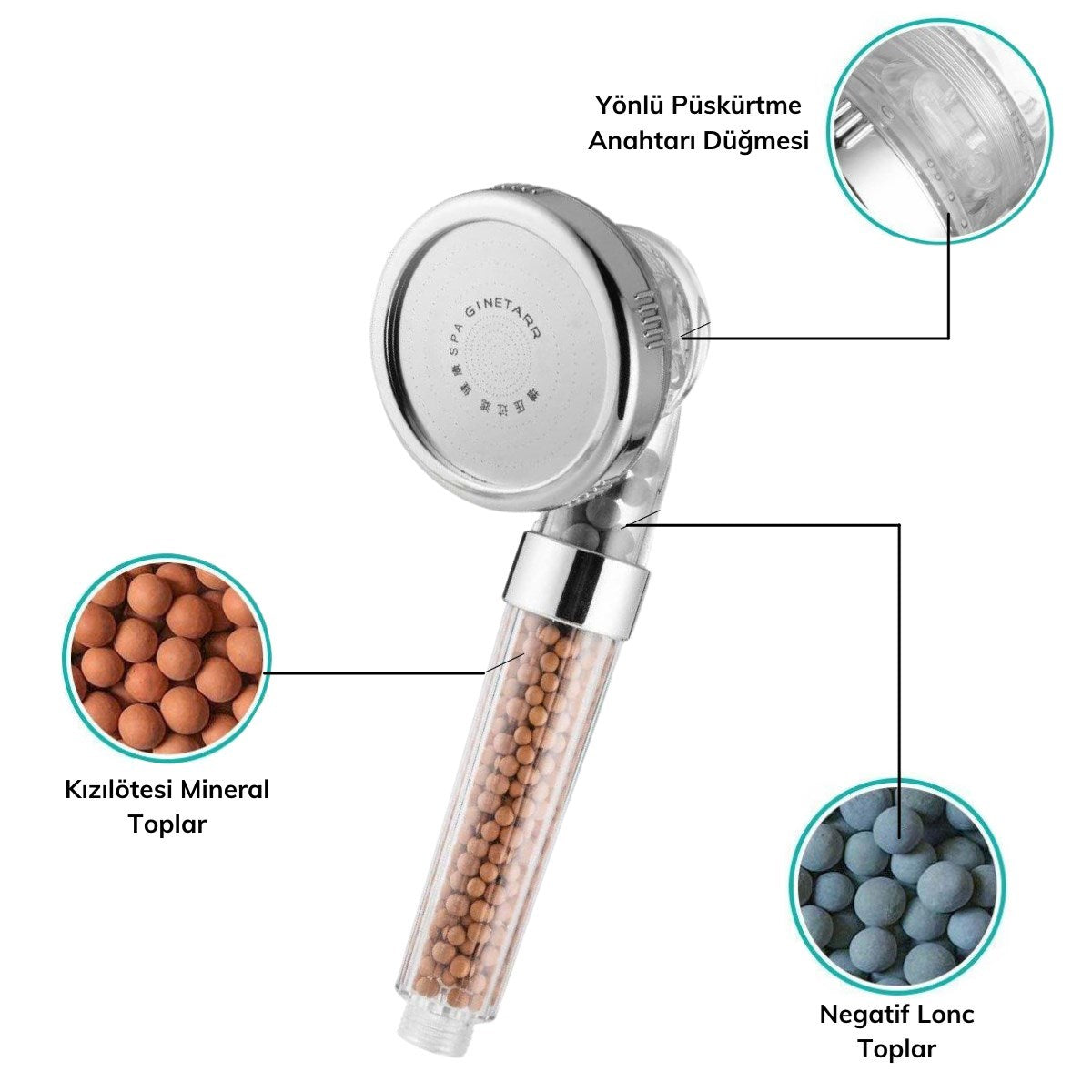 Starixa® %50 Su Tasarruflu ve Arıtmalı Doğal Taşlı Banyo El Duş Başlığı