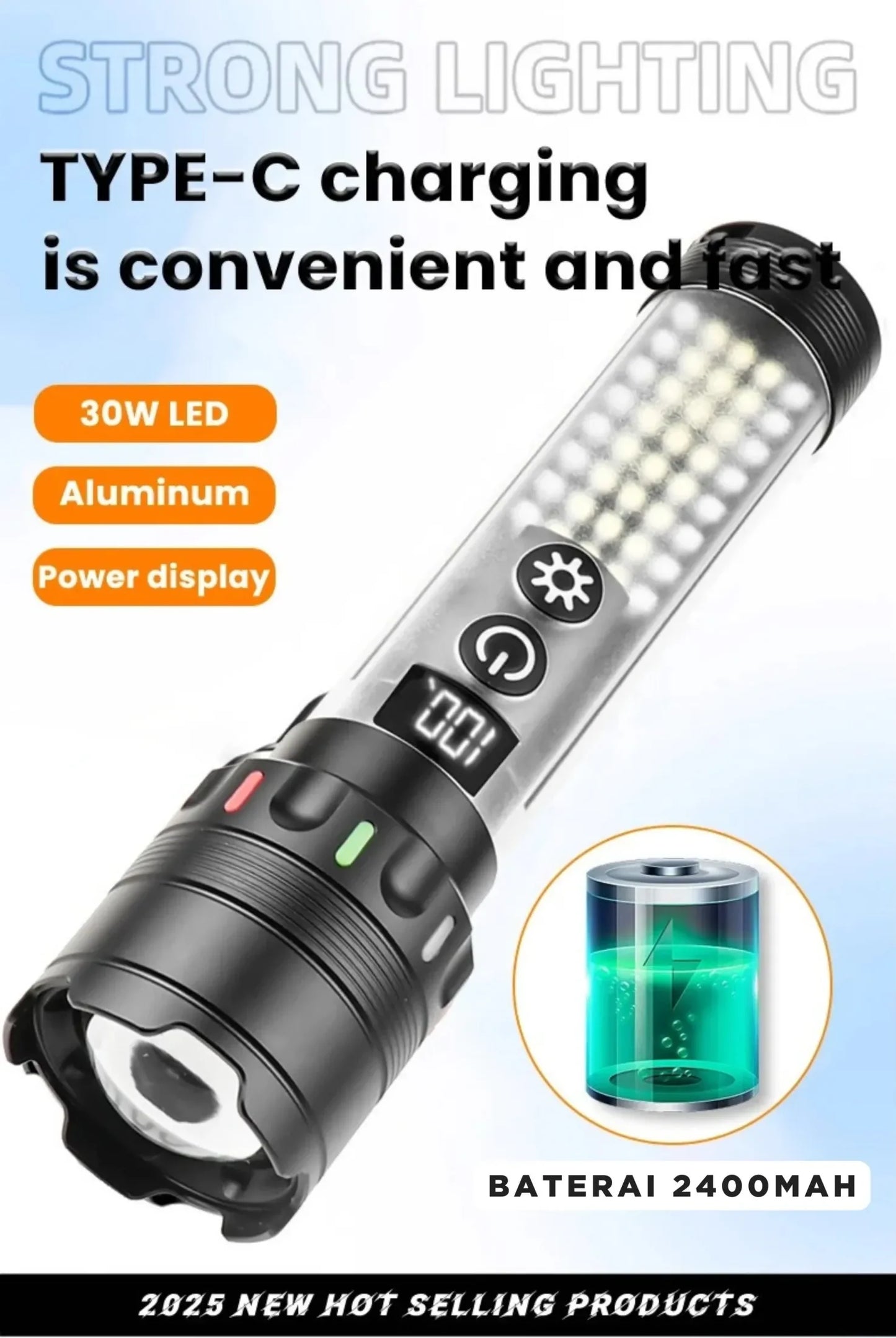Güçlü Taktik Led El Feneri Paweınuo Sdt53 - 3800lm, 35w, Yan Cob Aydınlatma Ve Type-c Şarj Özelliğine Sahip (5347)