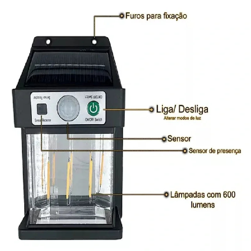 Güneş Enerjili Duvar Lambası YX-666 3W (5347)