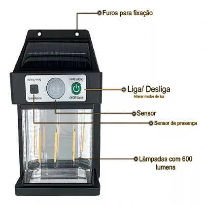 Güneş Enerjili Duvar Lambası YX-666 3W (5347)