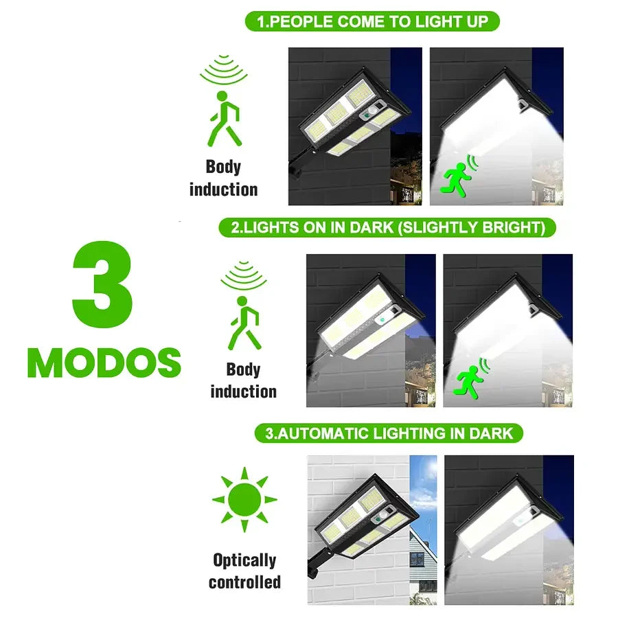 IP65 Solar Powered LED Spotlight with Motion Sensor and Remote Control (5347)