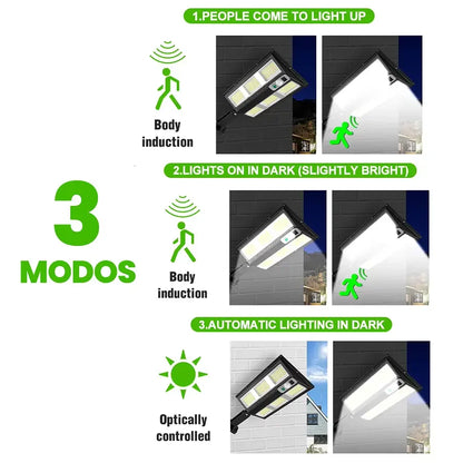 IP65 Solar Powered LED Spotlight with Motion Sensor and Remote Control (5347)