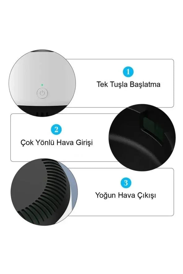 Hava Temizleyici Küllük HS-28 İç Mekan Ev Ofis Araba (5347)