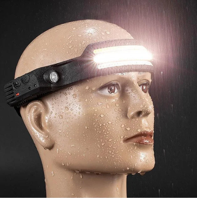 مصباح أمامي LED COB بمستشعر، مصباح أمامي قابل لإعادة الشحن، بطارية مدمجة 18650، مصباح رأس للتخييم وصيد الأسماك في الهواء الطلق (5347)