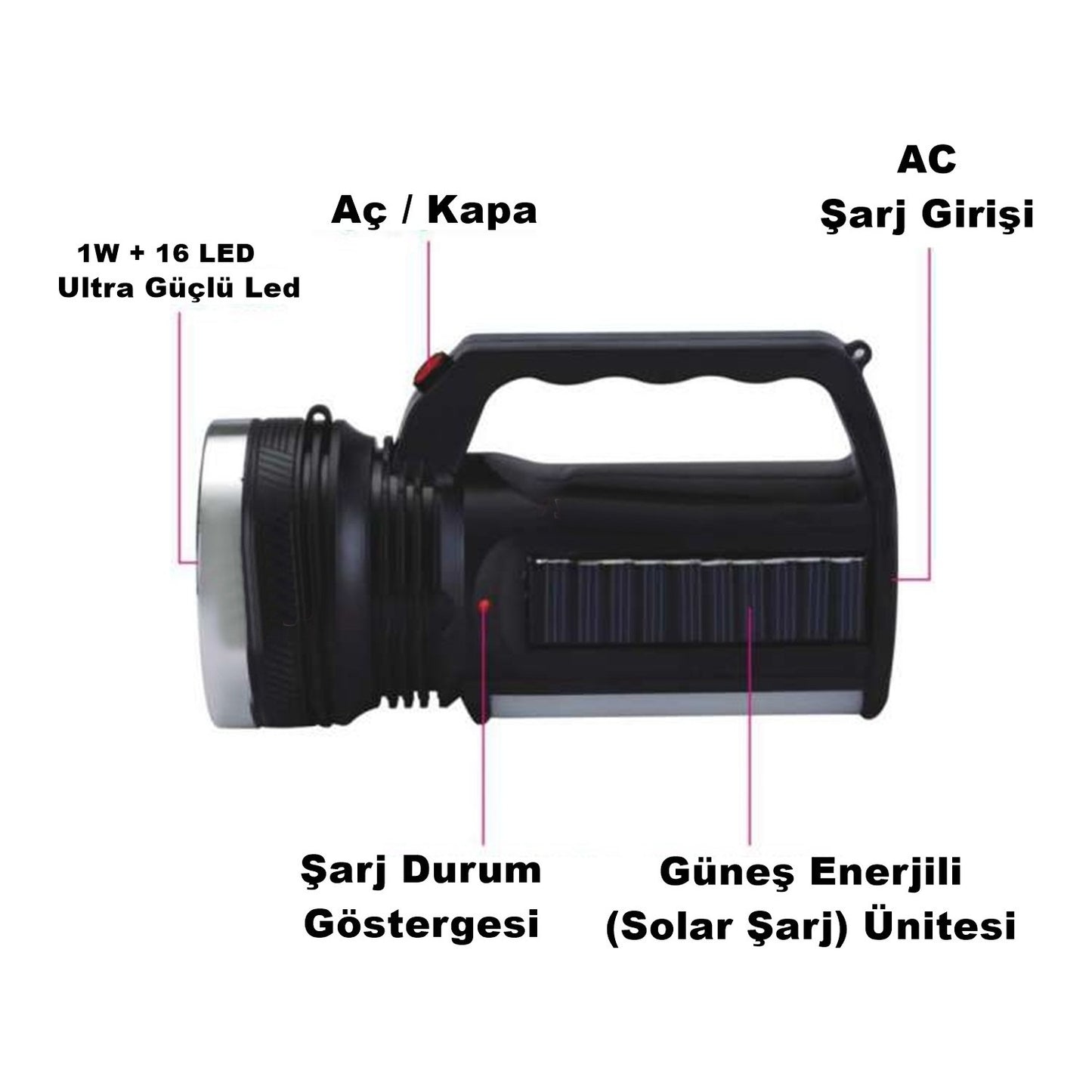 Solar Güneş Enerjili Fener (5347)