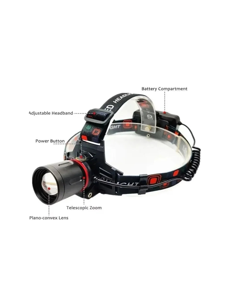 Ws-2080 Profesyonel Kafa Lambası 3000 Lümen 40 Watt (5347)