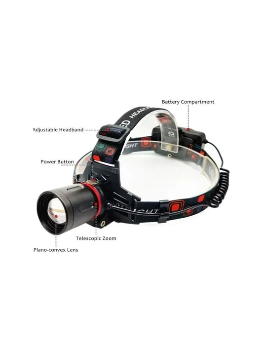 Ws-2080 Profesyonel Kafa Lambası 3000 Lümen 40 Watt (5347)